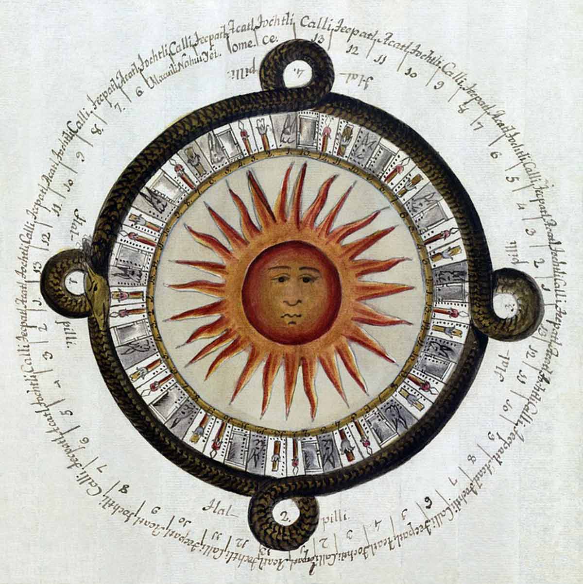 ethiopian calendar aztec -